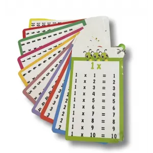 Anadolu Çarpım Tablosu 10 lu Zincirli (68x120mm)