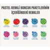 Hama Boncuk Midi 1.000’lik poşet - Pastel Renkler 207-50
