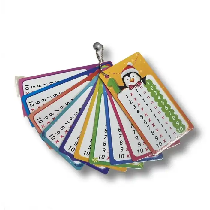 Dost Çarpım Tablosu Zincirli