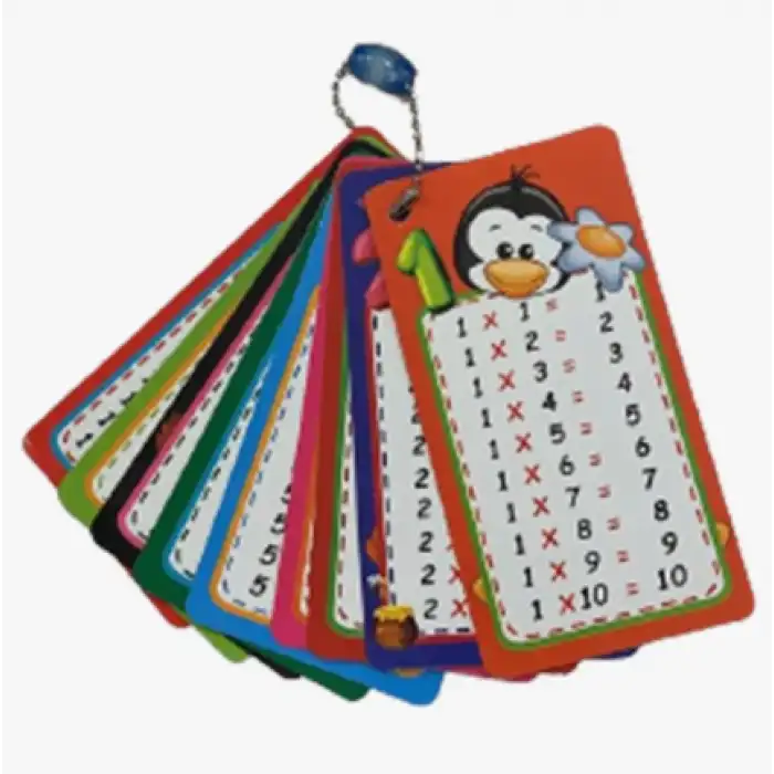 Odk Zincirli Çarpım Tablosu