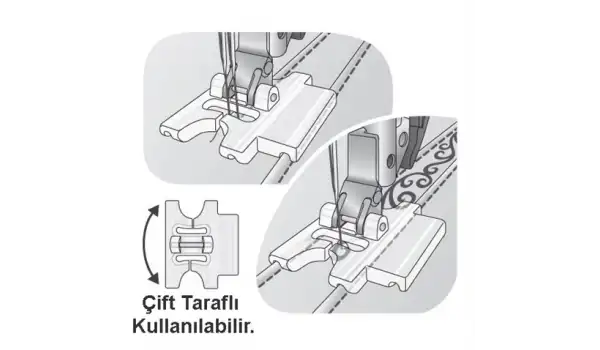 Ev Tipi Aile Dikiş Makinesi Çift Taraflı Plastik Nervür Ayak 9Mm / 036 944