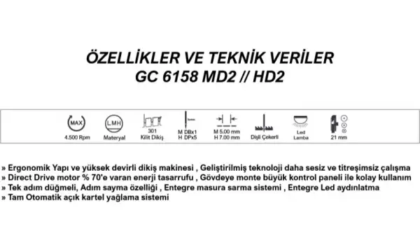 GC 6158 MD2 Direct Drive Mekanik İplik Kesicili Düz Dikiş Makinesi