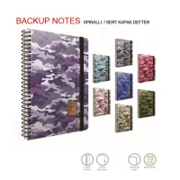 Gıpta Backup Notes 17x24 Sert Kapak Defter 120 Yaprak Kareli  5094