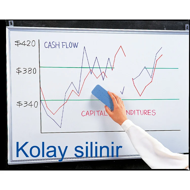 Artline 157 Beyaz Tahta Kalemi Uç:2.0mm Siyah Lv-a-ek-157black