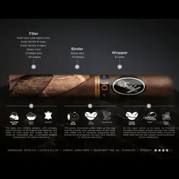 Davidoff Escurio Limited Edition Gran Toro 12li Puro