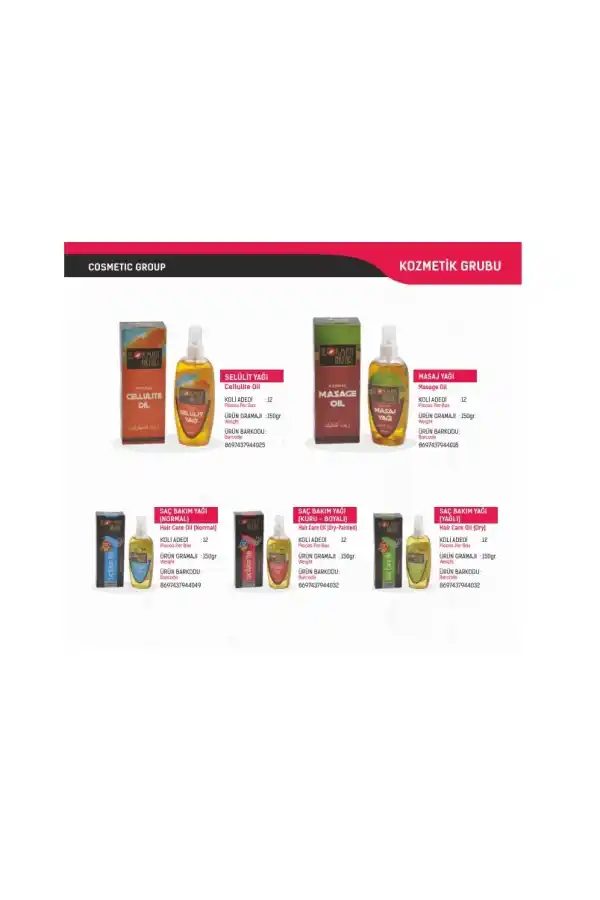 Selülit Yağı 150 ml 1Adet, Lokman Aktar