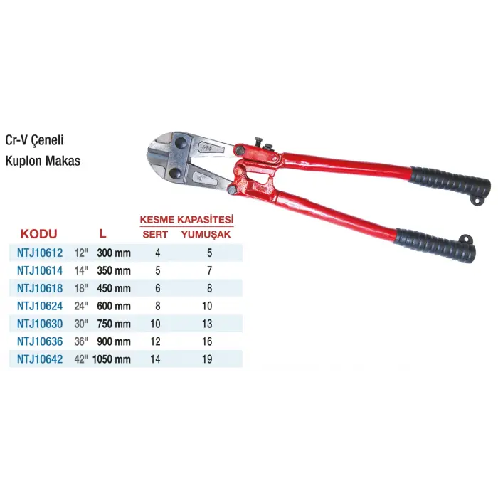 CRV Çeneli Kuplon Makas