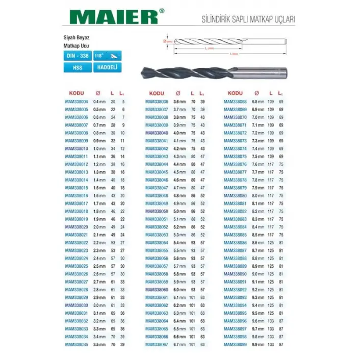 MAIER DIN 338 Siyah Beyaz Silindirik Saplı Matkap Uçları