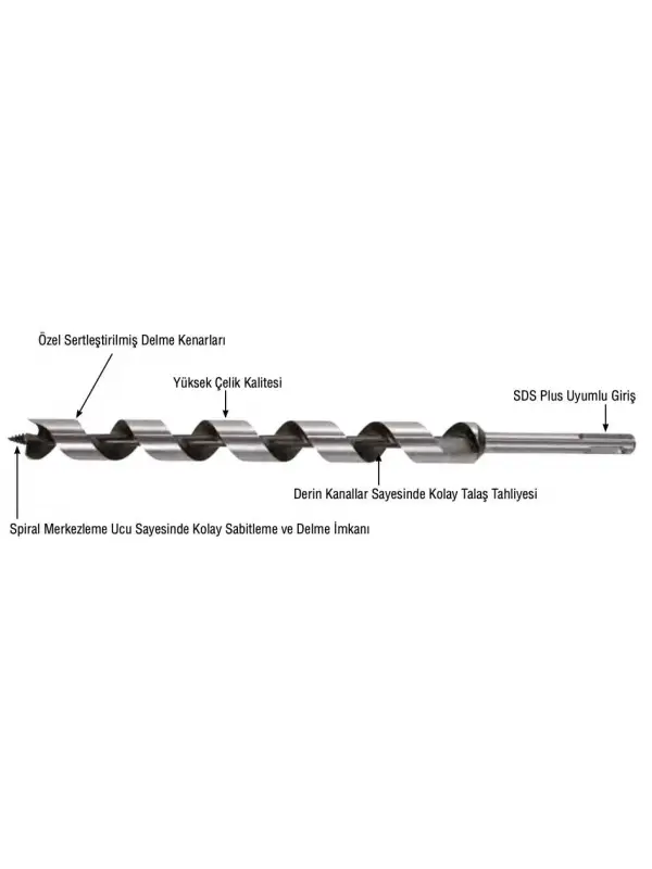 MERCURE AĞAÇ 30x600 SDS PLUS MATKAP UCU