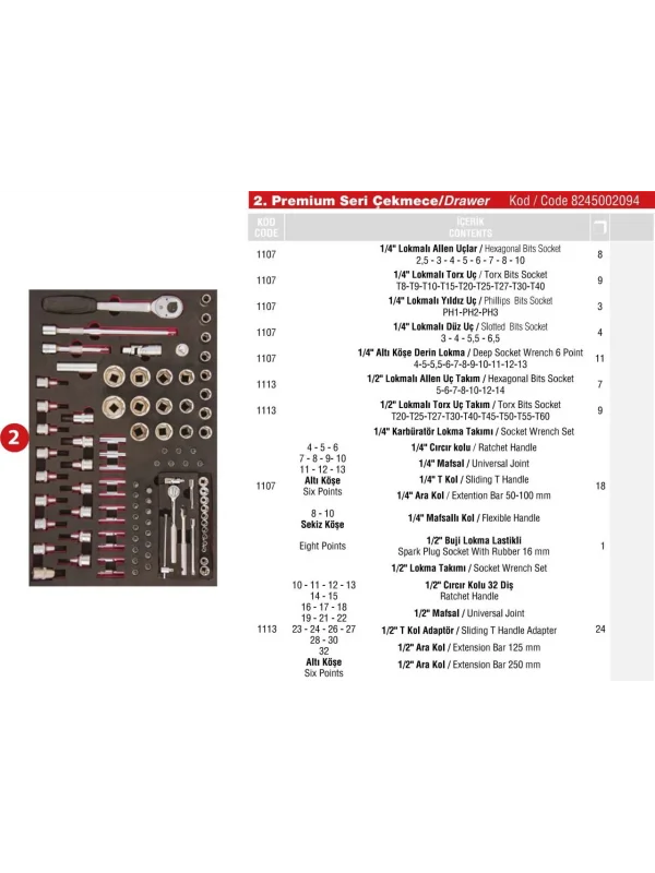 2. ÇEKMECE PREMİUM SERİSİ DOLAP 94 PARÇA