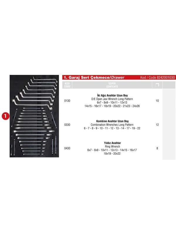 GARAJ DOLAP 1. ÇEKMECE İÇİ 30 PARÇA