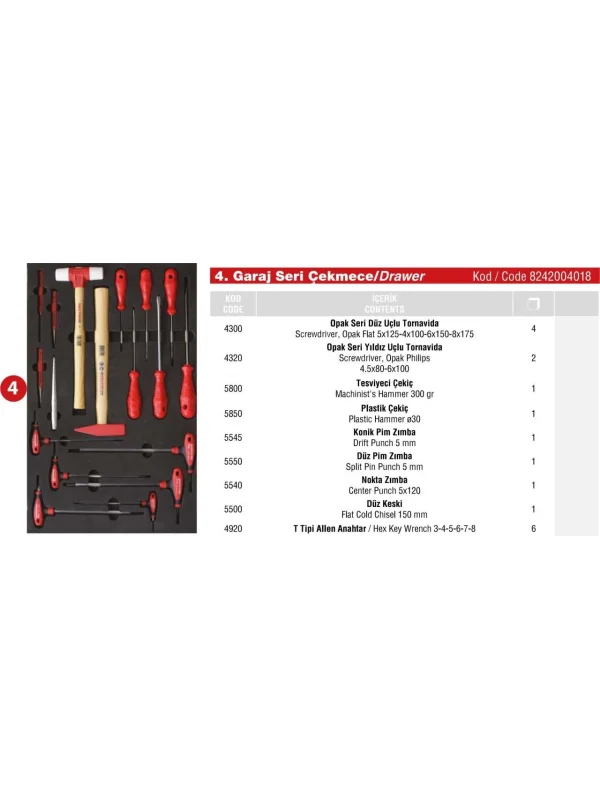 GARAJ DOLAP 4. ÇEKMECE İÇİ 18 PARÇA
