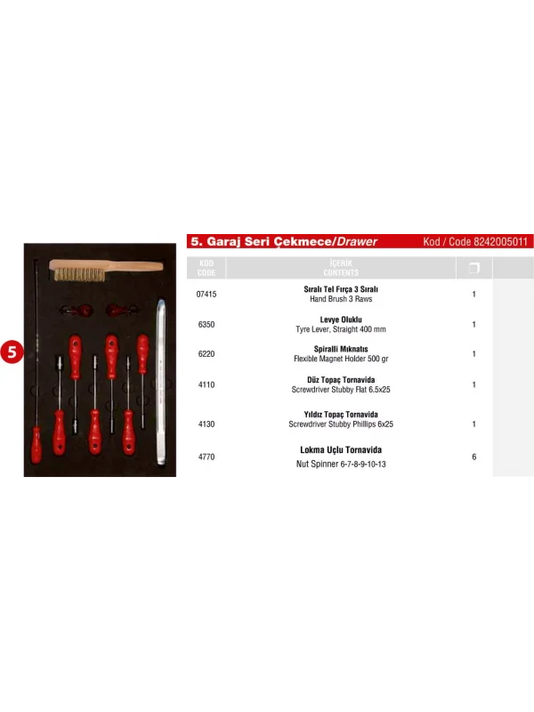 GARAJ DOLAP 5. ÇEKMECE İÇİ 11 PARÇA