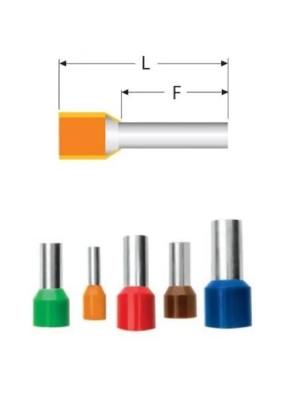 Gwest İzoleli Kablo Yüksükleri Fransız Normu 100 Adet