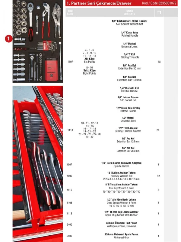 PARTNER DOLAP 1. ÇEKMECE İÇİ 72 PARÇA