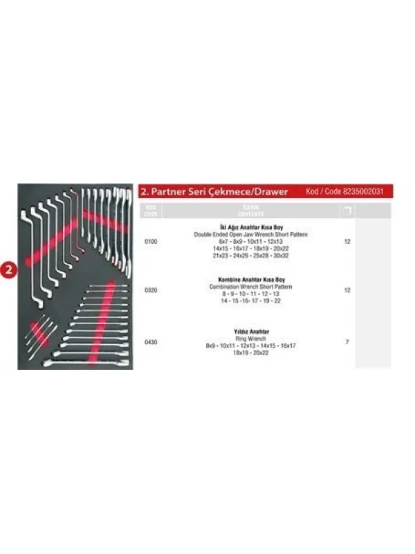 PARTNER DOLAP 2. ÇEKMECE İÇİ 31 PARÇA