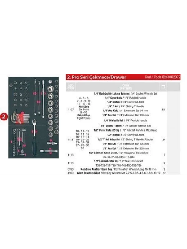 PRO DOLAP 2. ÇEKMECE İÇİ 72 PARÇA
