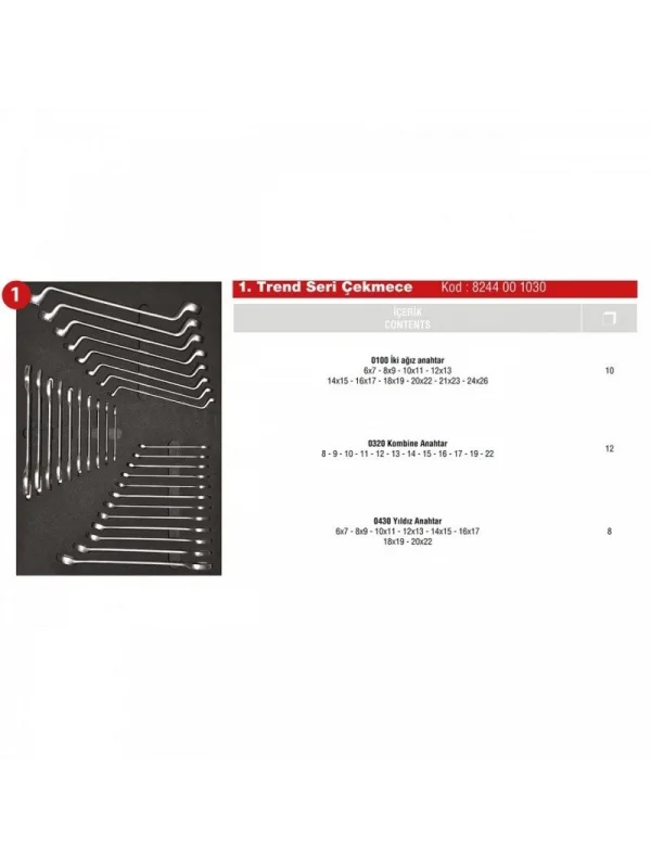 TREND DOLAP 1. ÇEKMECE İÇİ 30 PARÇA