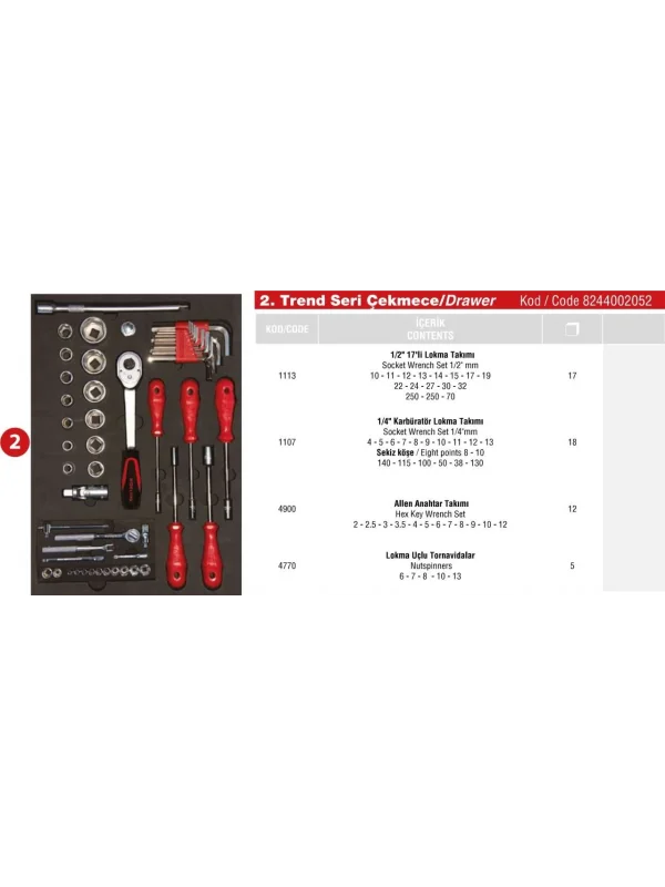TREND DOLAP 2. ÇEKMECE İÇİ 52 PARÇA
