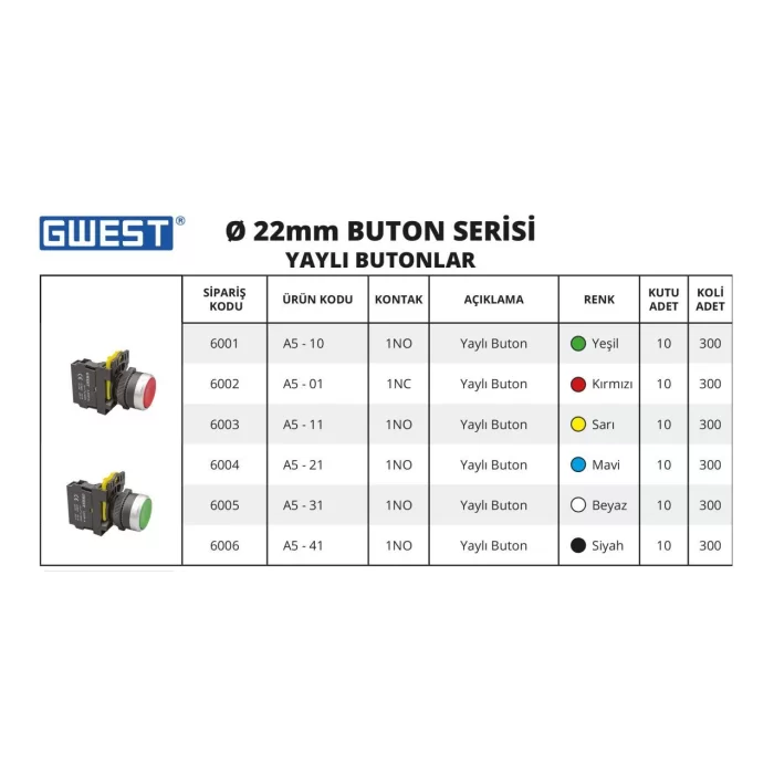 Ø 22mm Yaylı Butonlar - 10 Adet