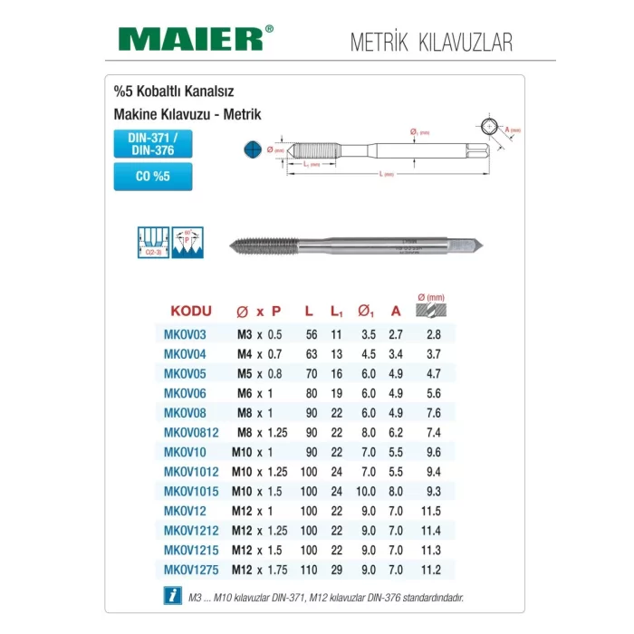 %5 KOBALTLI METRİK OVALAMA KILAVUZLARI