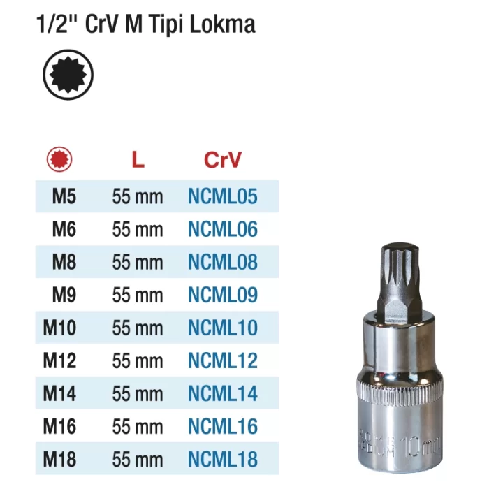 1/2 12 KÖŞE M TİPİ CRV LOKMALAR