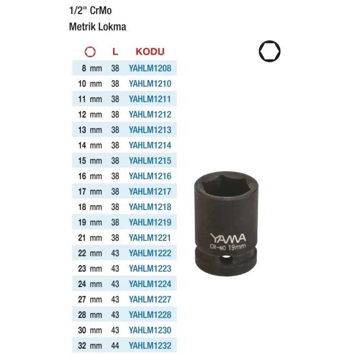 1/2 CrMo 38 mm Metrik Lokma