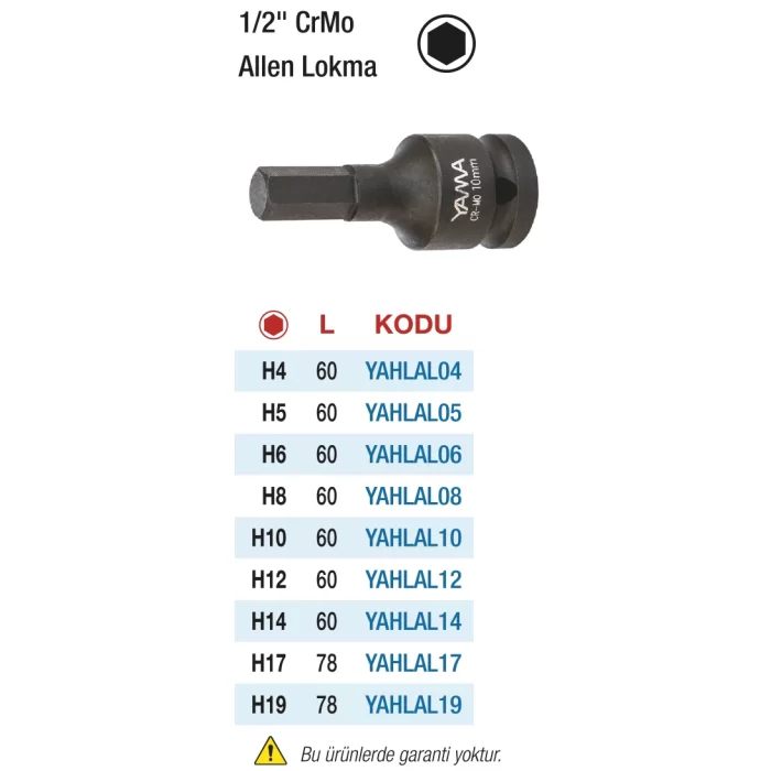 1/2 CrMo Allen Lokma