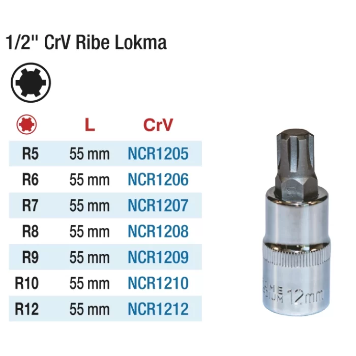 1/2 Crv Ribe Lokma