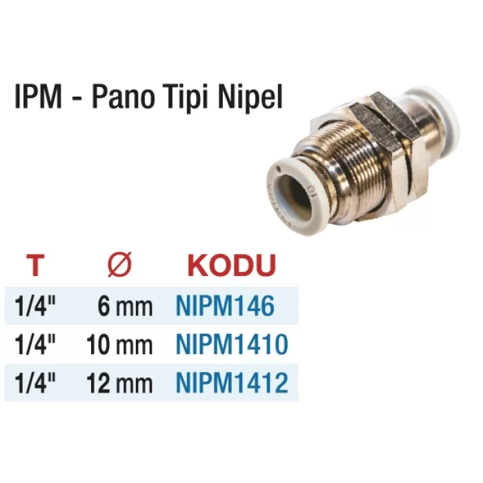 1/4 IPM Pano Tipi Nipel