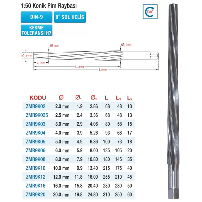 1:50 Konik Pim Raybaları