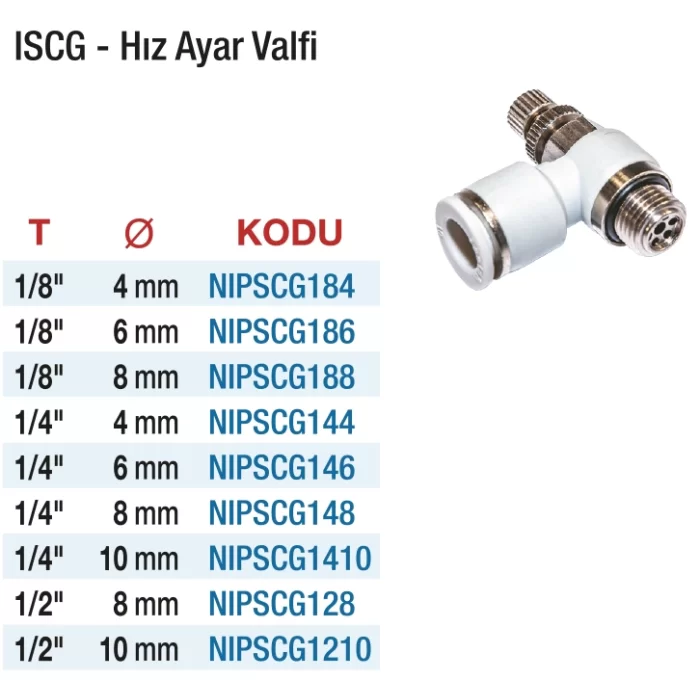 1/8 ISCG Hız Ayar Valfi