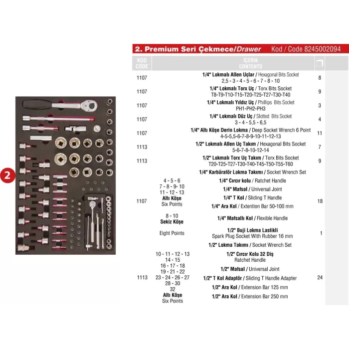 2. ÇEKMECE PREMİUM SERİSİ DOLAP 94 PARÇA