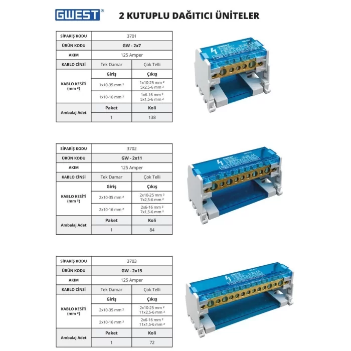 2 Kutuplu Dağıtıcı Üniteler