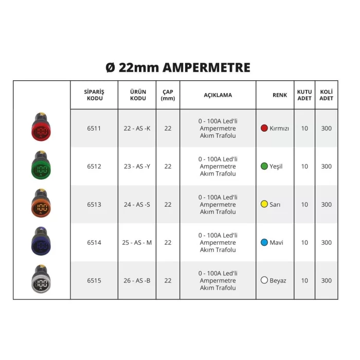 22mm 100A Ledli Akım Trafolu Ampermetre - 10 Adet