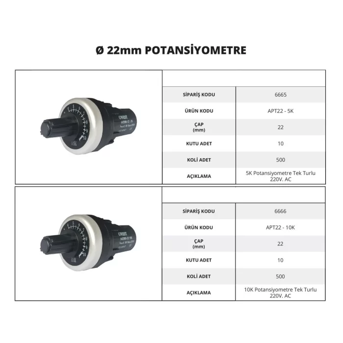 22mm Potansiyometre (10 Adet)