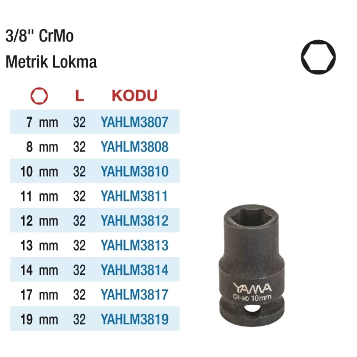 3/8 CrMo Metrik Lokma