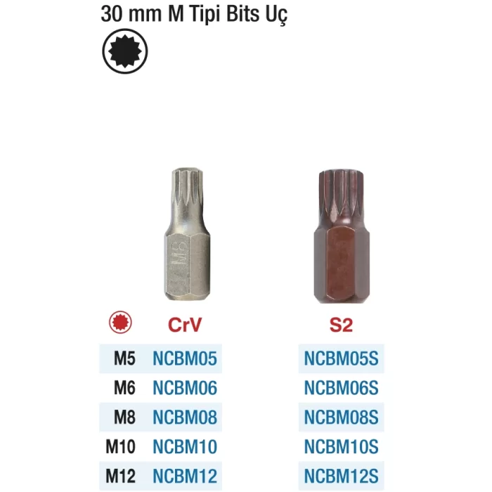 30mm M TİPİ CrV & S2 BİTS UÇLAR