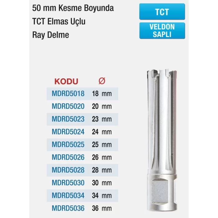 50 MM KESME BOYUNDA T.C.T. ELMAS UÇLU RAY DELMELER