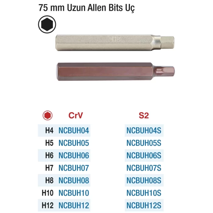 75mm ALLEN UÇLU CrV & S2 UZUN BİTS UÇLAR