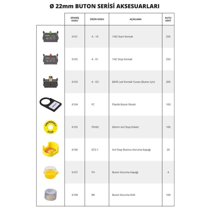 A-10 Yedek 1NO Start Kontak - 10 Adet