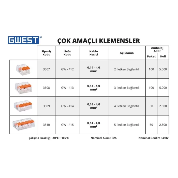 Çok Amaçlı Klemensler 100 Adet