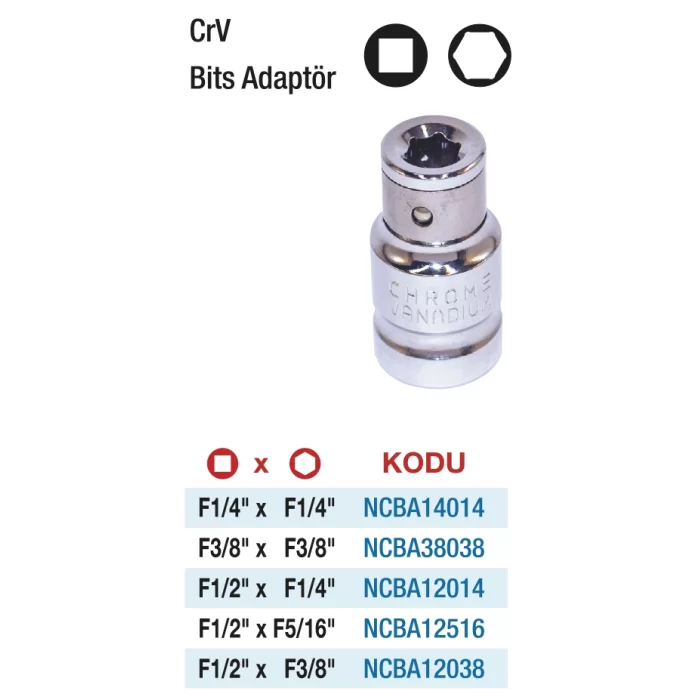 CRV BİTS ADAPTÖRLER