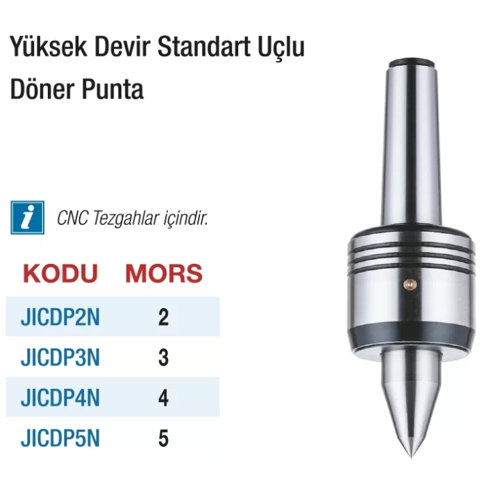 D&W Cnc İçin Yüksek Devir Döner Puntalar