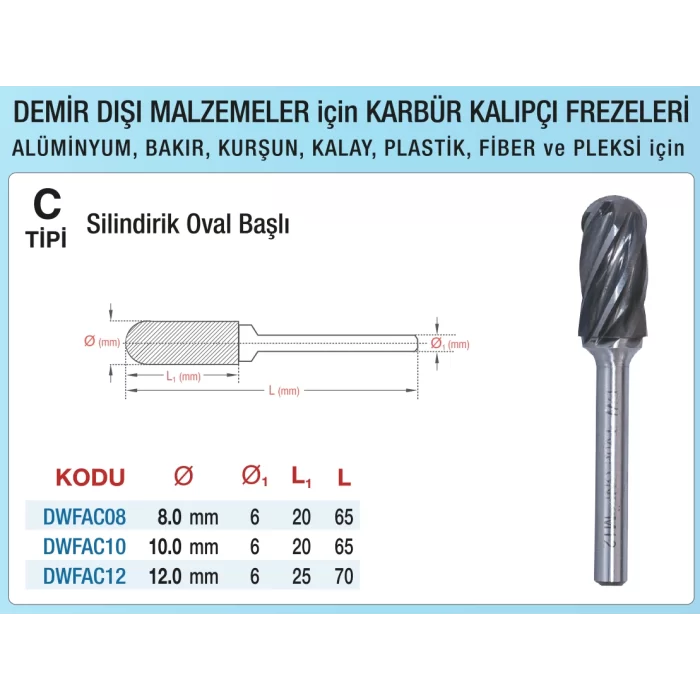 D&W Demir Dışı Malzemeler İçin C Tipi Silindirik Oval Başlı - Karbur Kalıpçı Frezeleri