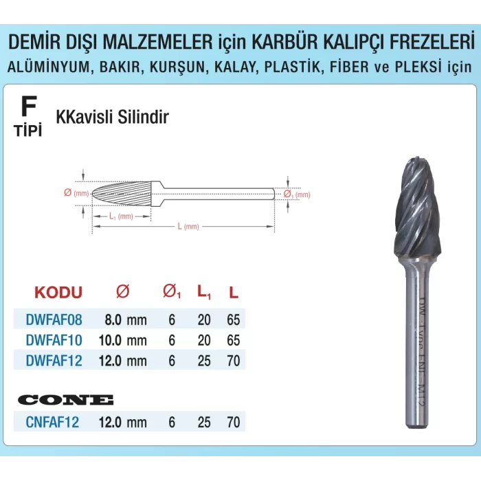 D&W Demir Dışı Malzemeler İçin F Tipi Kavisli Silindir - Karbur Kalıpçı Frezeleri