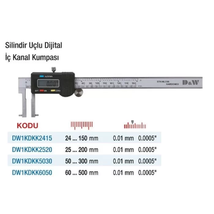 D&W Dijital İç Kanal Kumpasi