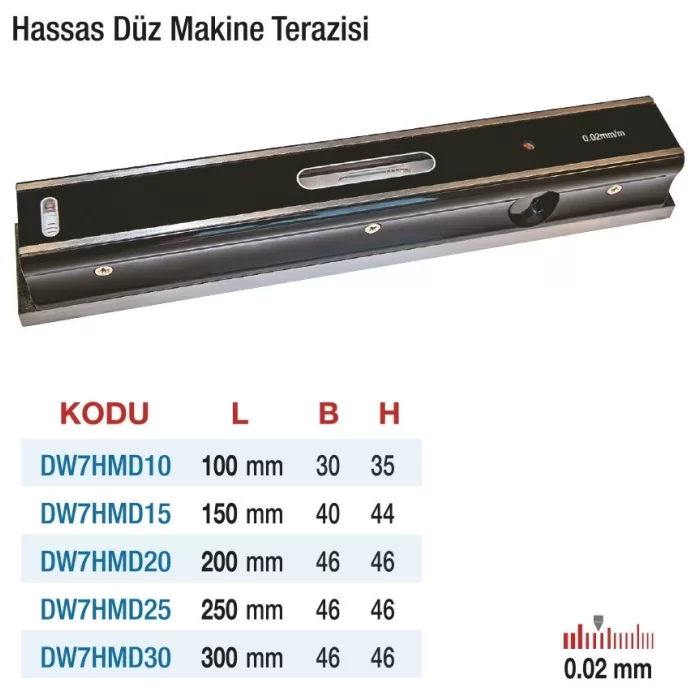 D&W Düz Hassas Makine Terazileri