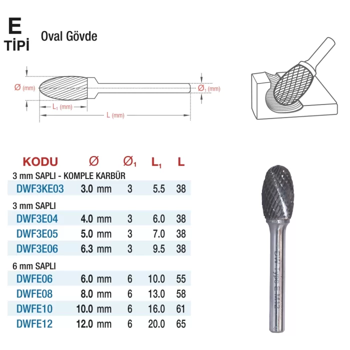 D&W E Tipi Oval Gövde - Karbur Kalıpçı Frezeleri