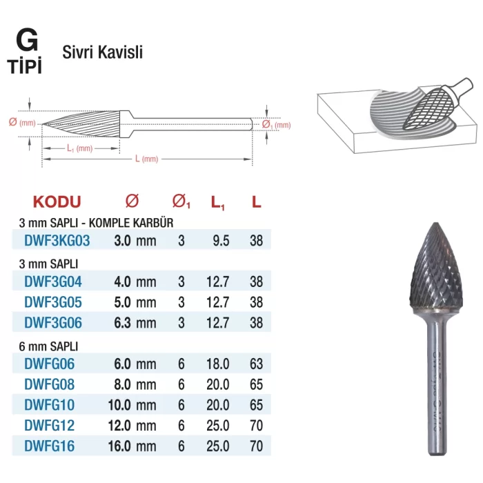 D&W G Tipi Sivri Kavisli - Karbur Kalıpçı Frezeleri